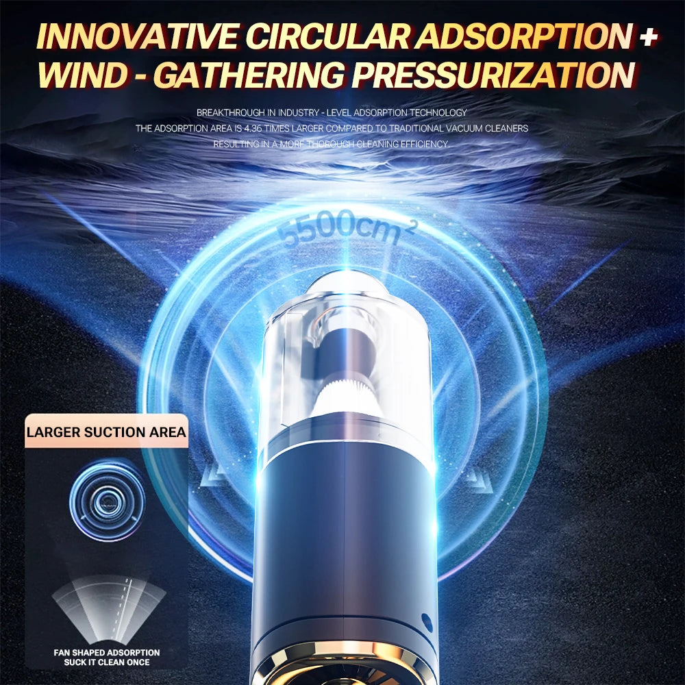 SZUK Mini Wireless Car Vacuum Cleaner