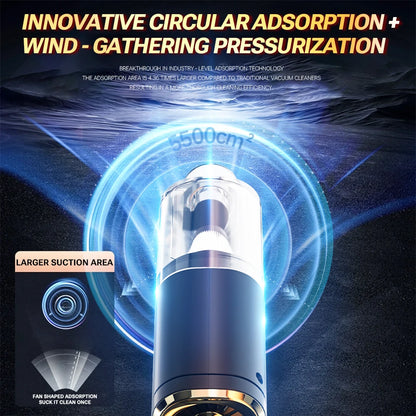 SZUK Mini Wireless Car Vacuum Cleaner