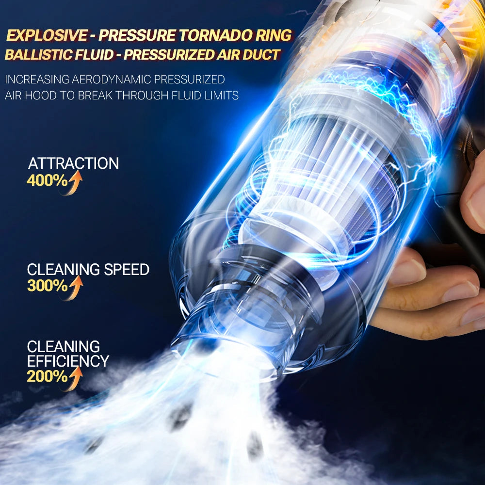 SZUK Mini Wireless Car Vacuum Cleaner