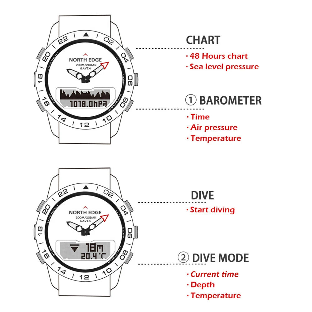 Military Dive Smartwatch with Digital Compass