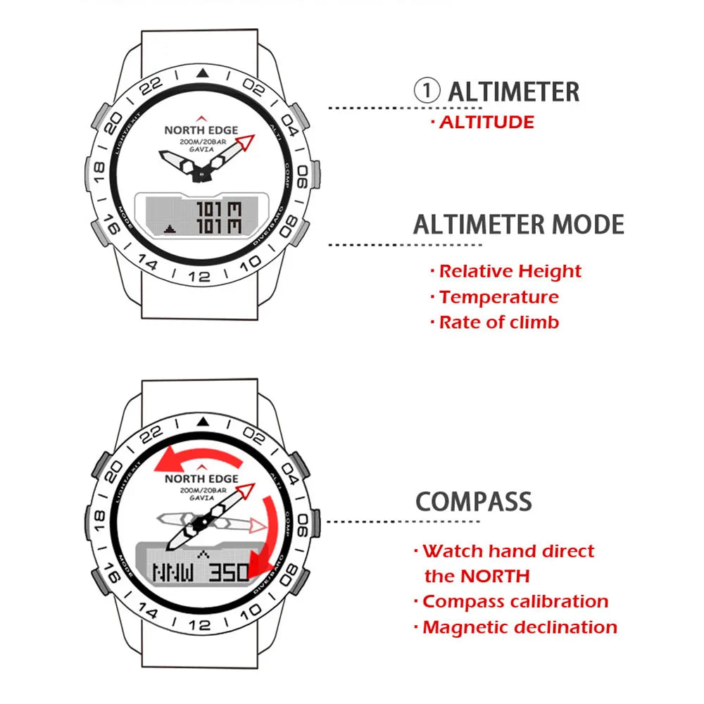 Military Dive Smartwatch with Digital Compass