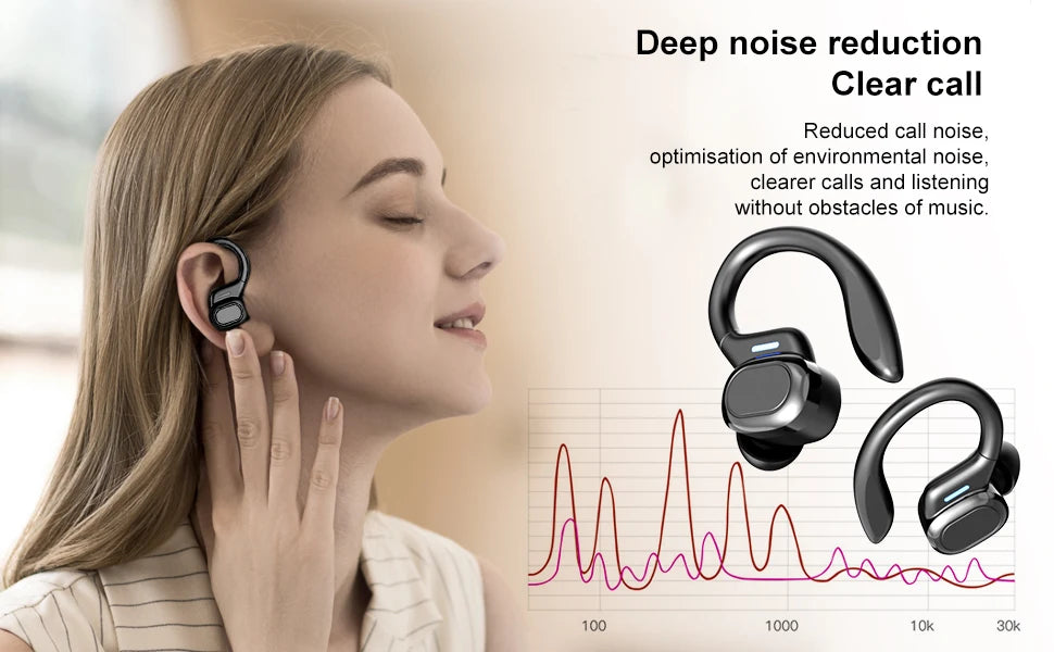 Wireless Sports Earbuds with Secure Earhooks