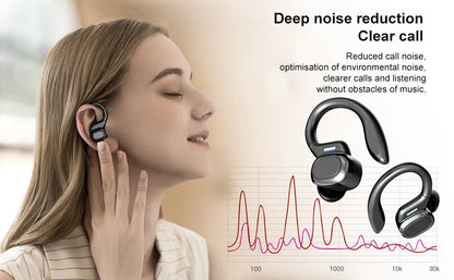 Wireless Sports Earbuds with Secure Earhooks