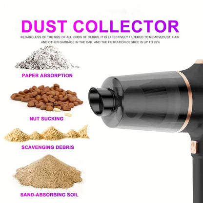 Wireless Dual-Purpose Home Car Vacuum Cleaner