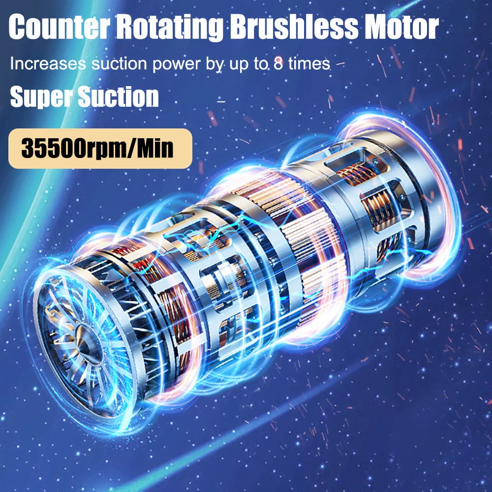 Wireless Mini Car Vacuum Blower Cleaner