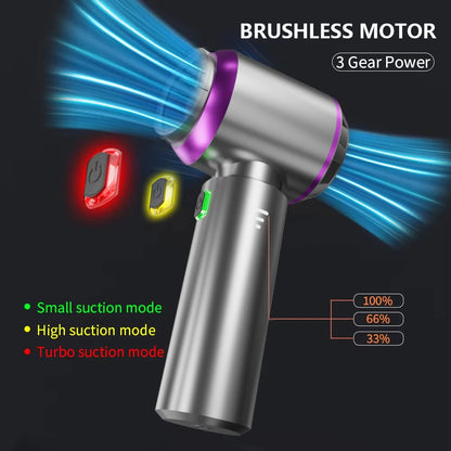 Powerful Wireless Car Vacuum Air Blower