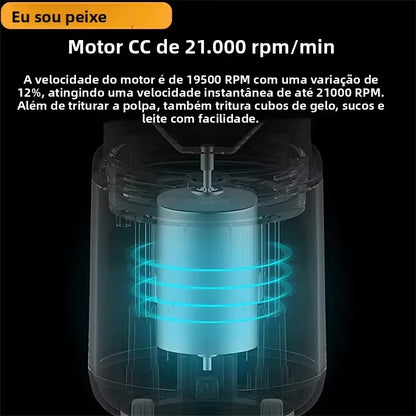 Portable Six-Blade Electric Juice Blender Bottle