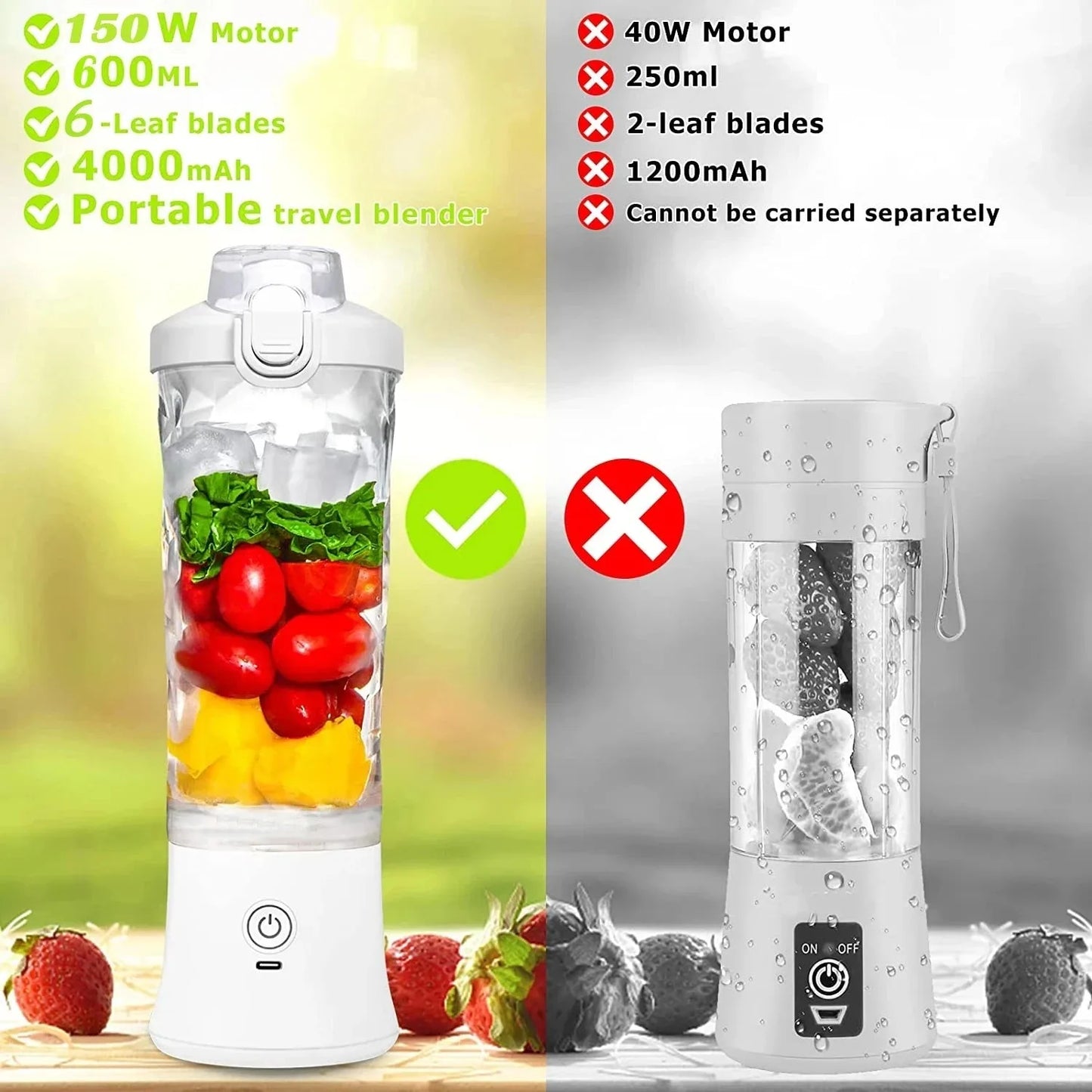 Portable USB Rechargeable 600ML Fruit Blender