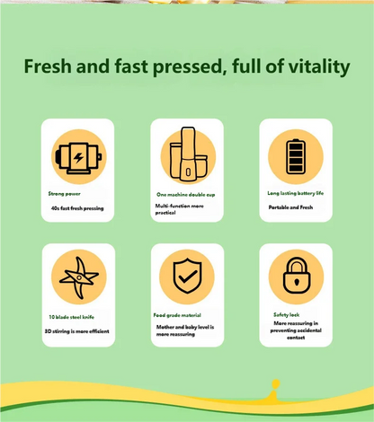Portable Wireless 10-Blade Electric Blender Machine
