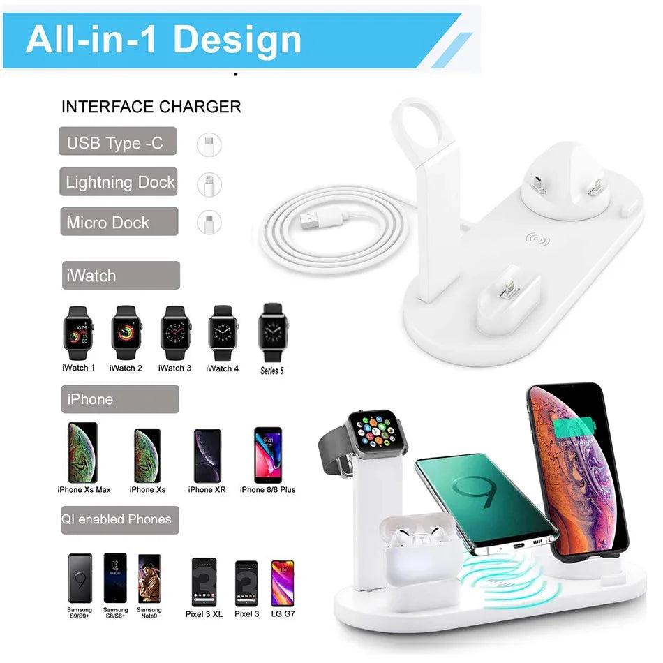 15W 7-in-1 Wireless Charging Dock Station
