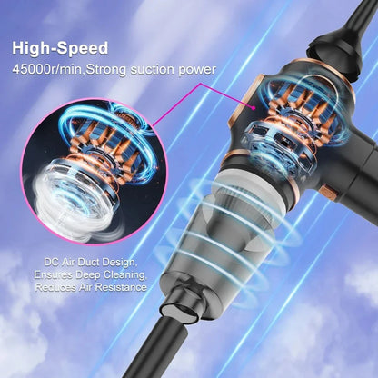 Wireless Dual-Purpose Home Car Vacuum Cleaner