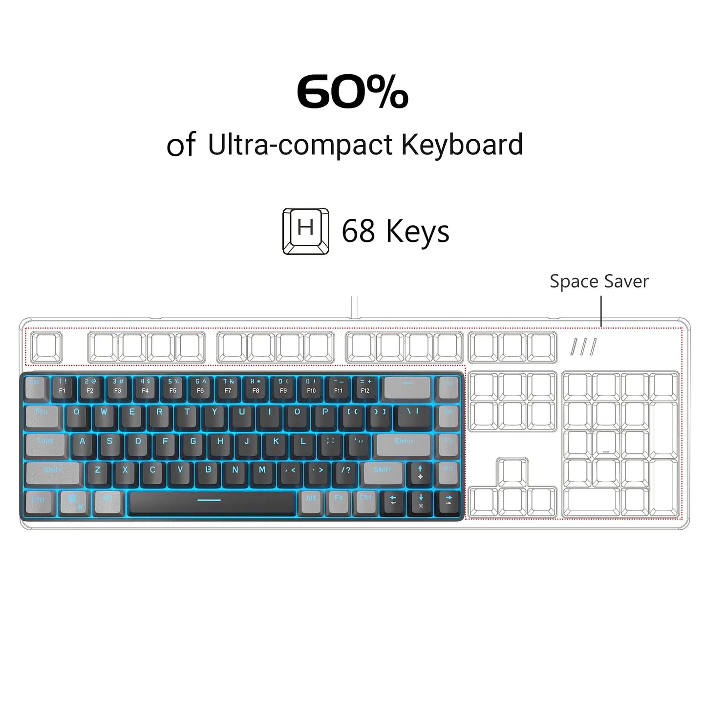 MageGee MK-Box 68-Key Mechanical Keyboard