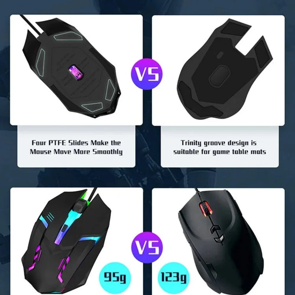 RGB Wired Optical Gaming Mouse USB