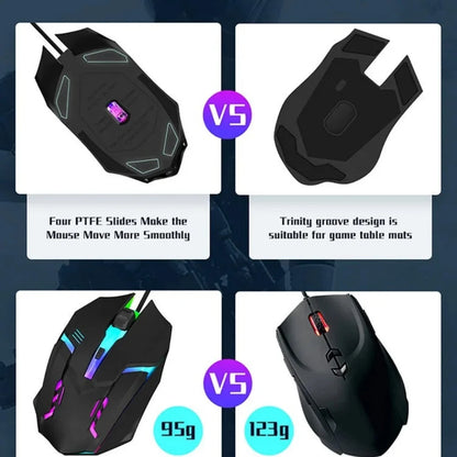RGB Wired Optical Gaming Mouse USB