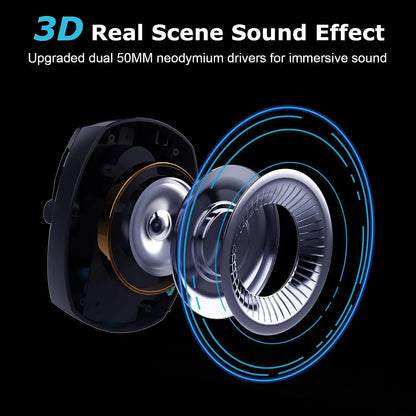 Tri-Mode Wireless Gaming Headset with Microphone