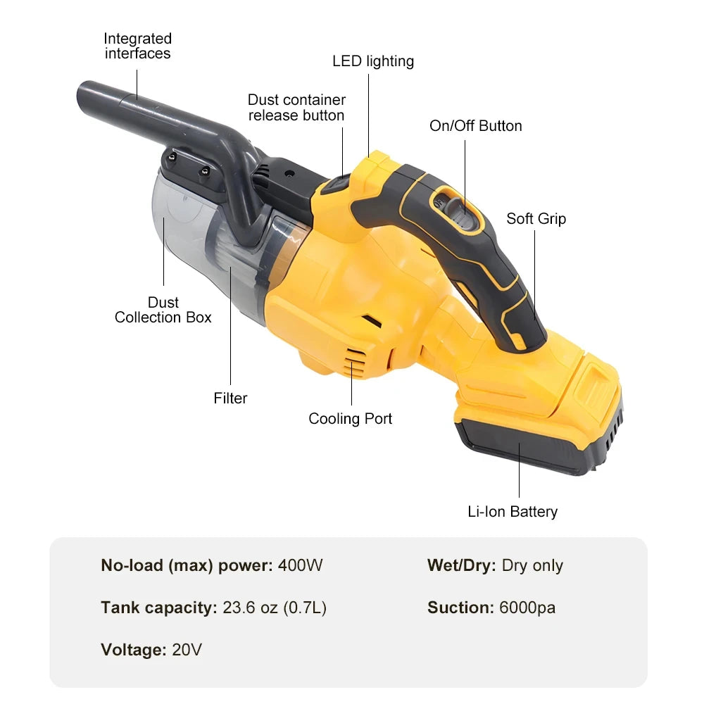 Cordless Handheld Vacuum for DeWalt Battery