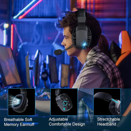 Tri-Mode Wireless Gaming Headset with Microphone
