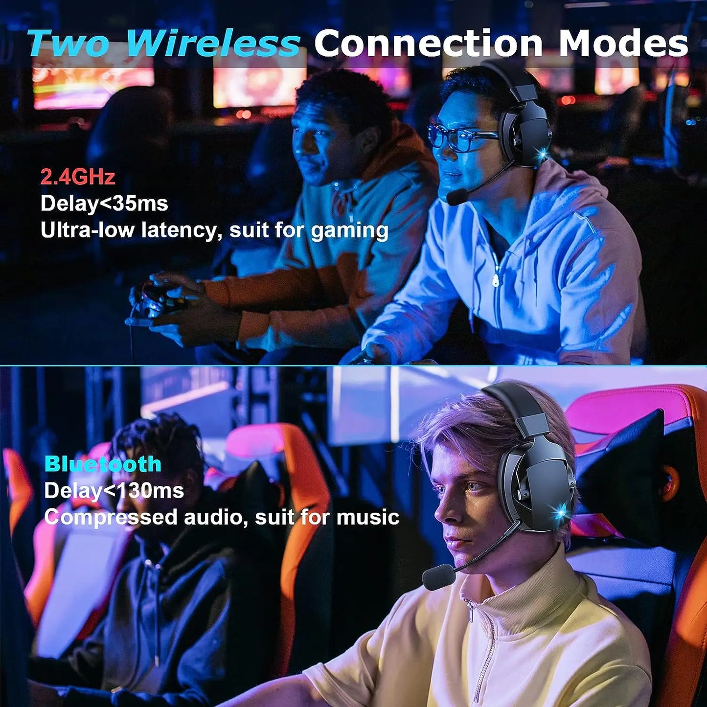 Tri-Mode Wireless Gaming Headset with Microphone